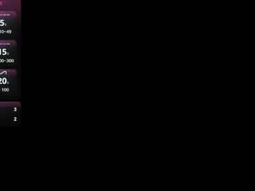 annaisha  